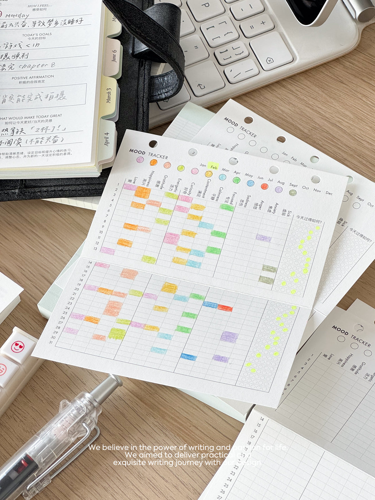 Loose-Leaf Paper Core M5A7 | Mood Tracker & Gratitude Diary