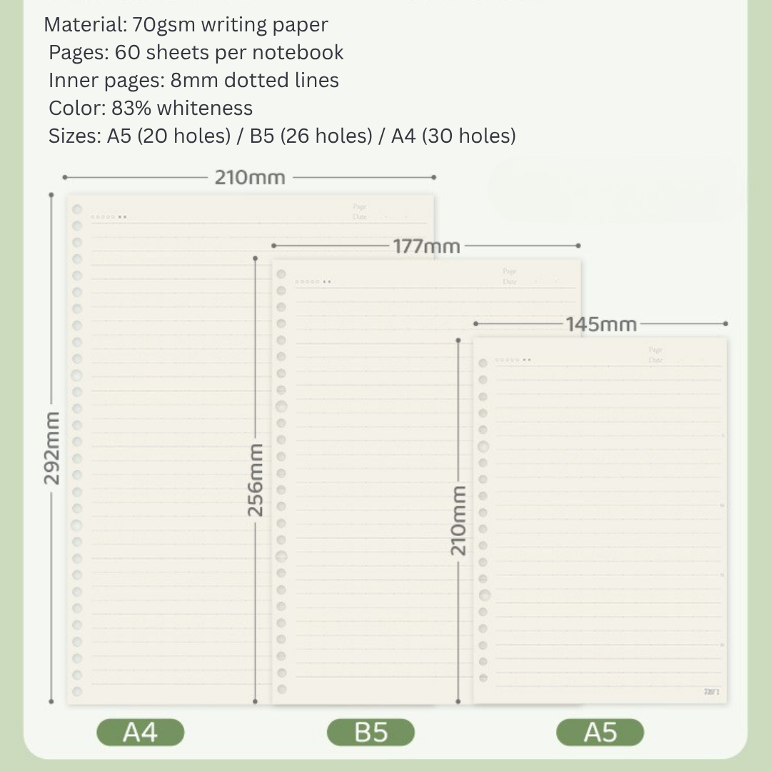 Loose-Leaf Refill Inserts – B5 / A5 / A4 Sizes