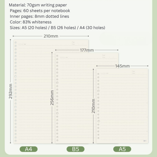 Loose-Leaf Refill Inserts – B5 / A5 / A4 Sizes