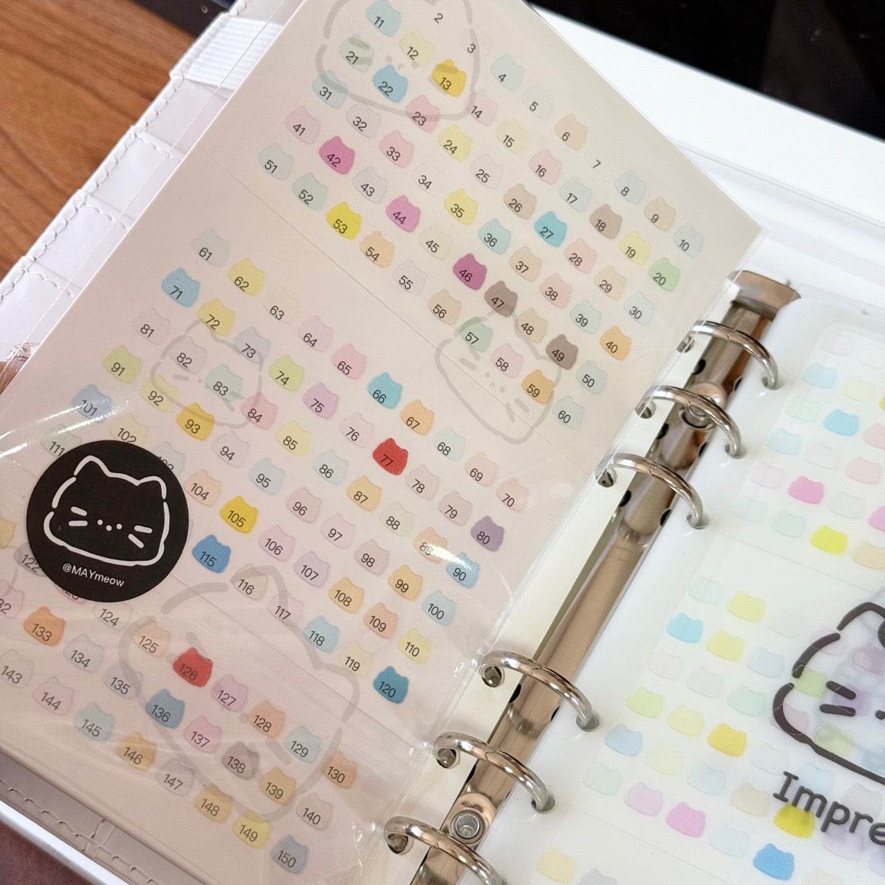 Original Cat Head Highlight Stickers